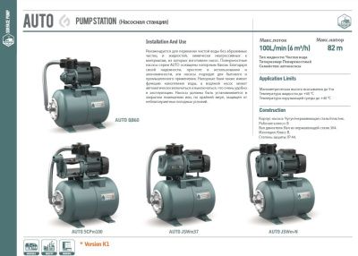 вид модели насосная станция grandfar autojswm100