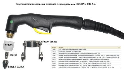 вид модели плазмотрон (горелка плазменной резки металлов) p-80, 5 м